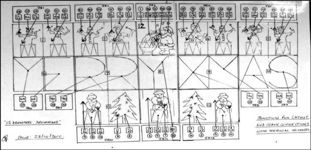 Picture 2 – Complete display with 51 separate parts and 12 Junction Boxes identified